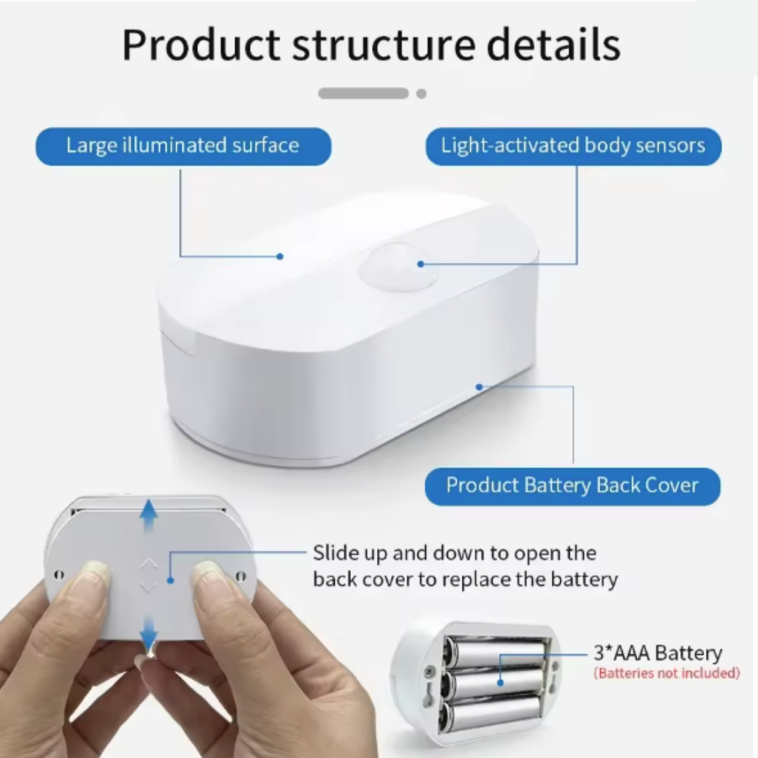 Body Sensor Light
