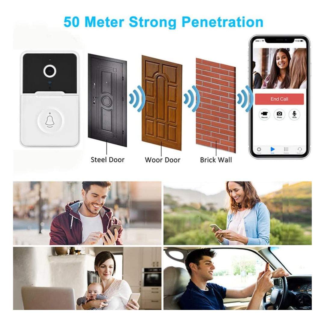 Visual Smart Doorbell