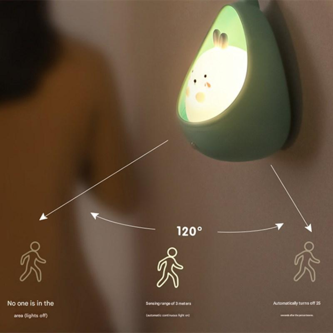 Eyecare Wall Lamp