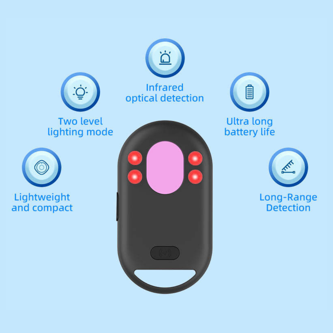 Camera Based Smart Detector