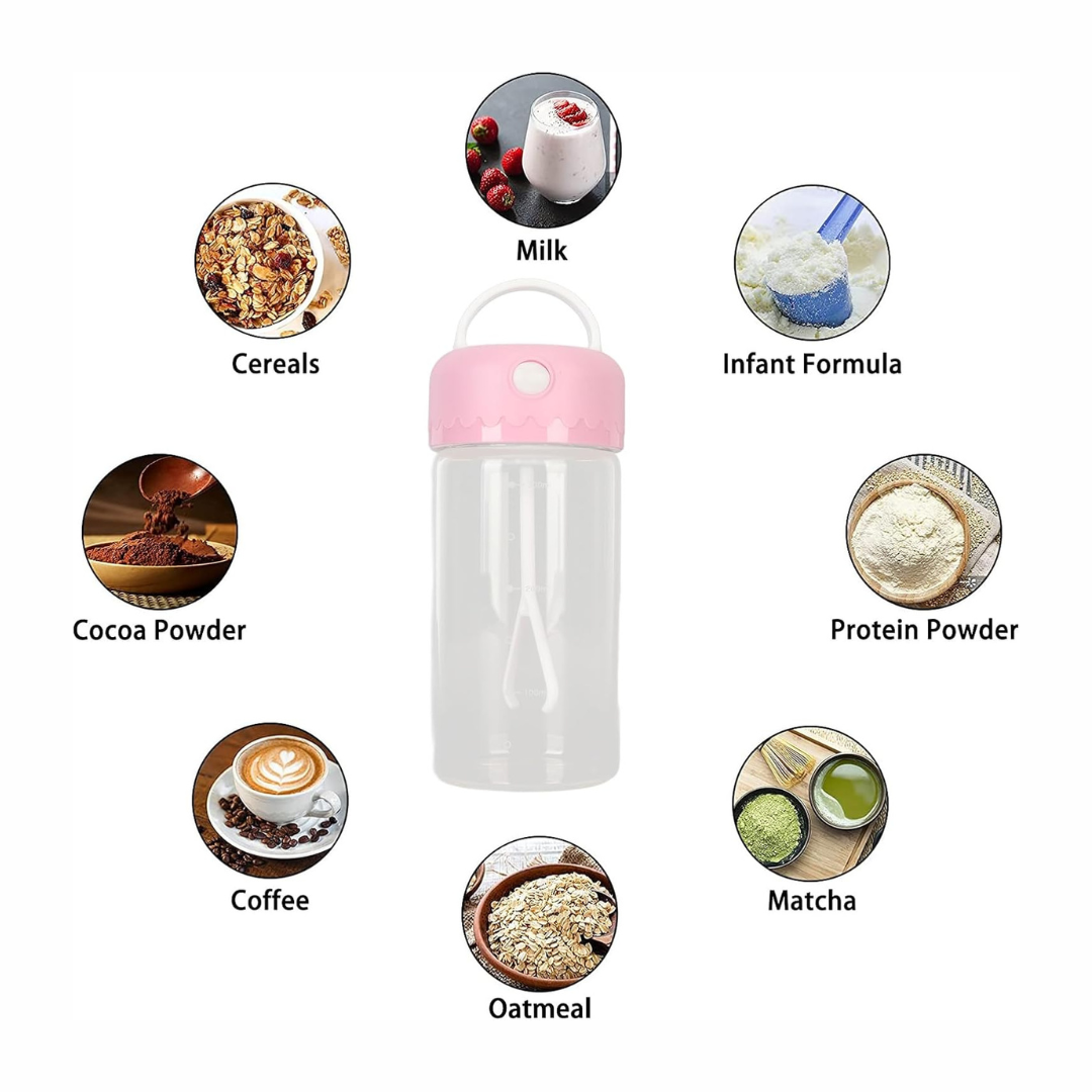 Automatic Mixing Cups