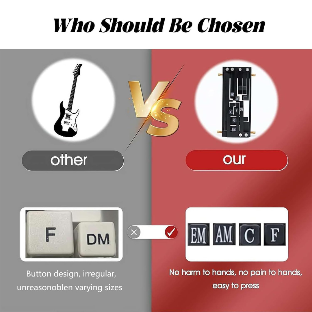 Guitar Aid System