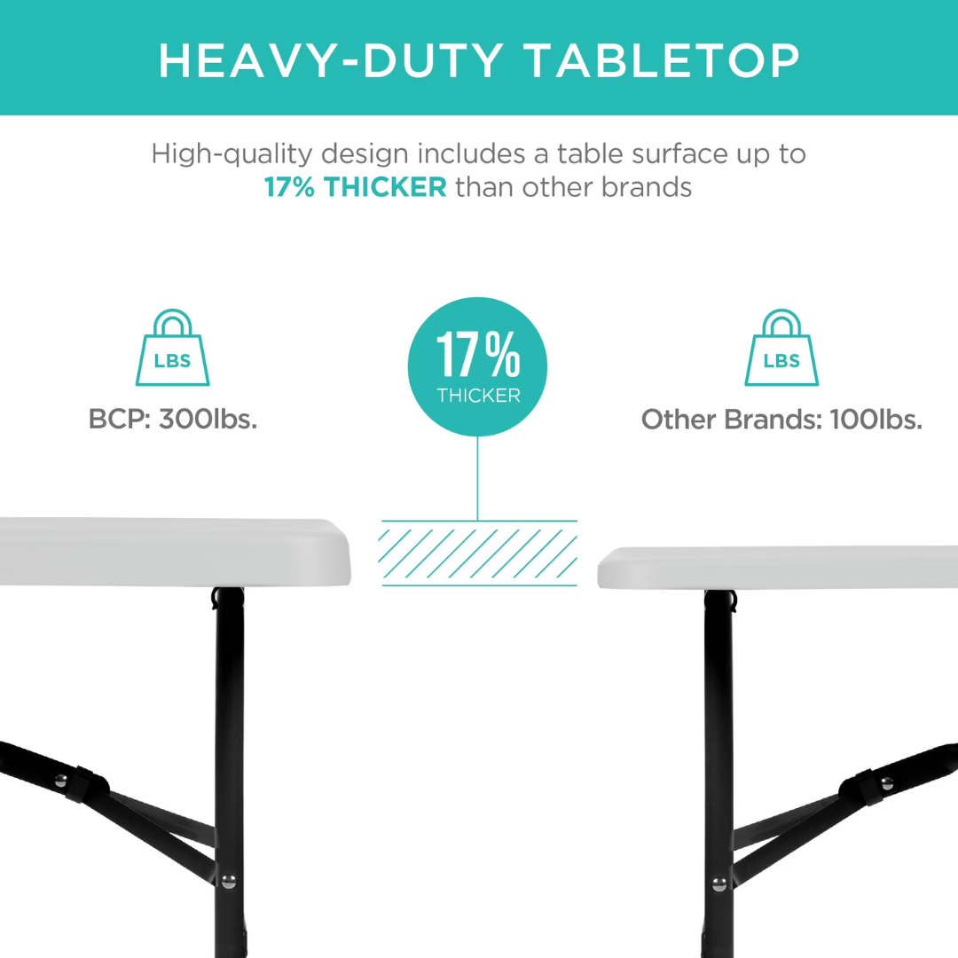 Portable & Foldable Table
