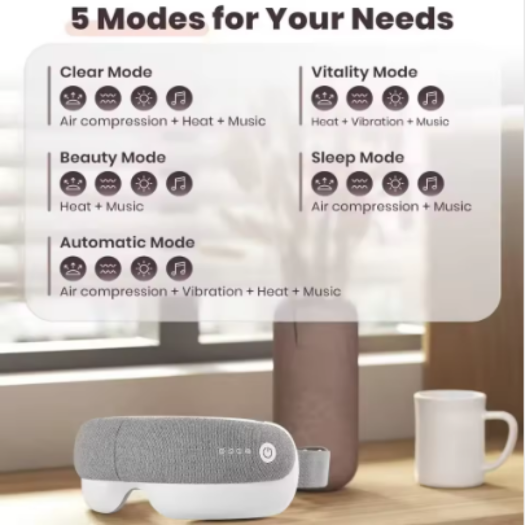 Eye Massager