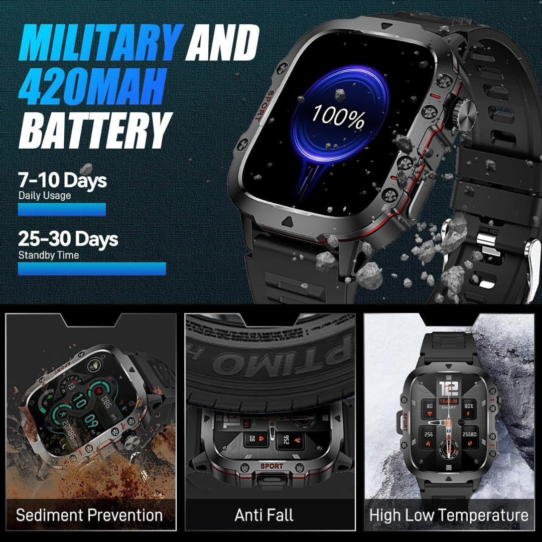 SW5 Watch KLGO