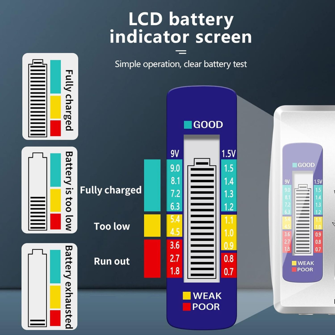 Universal Battery Tester