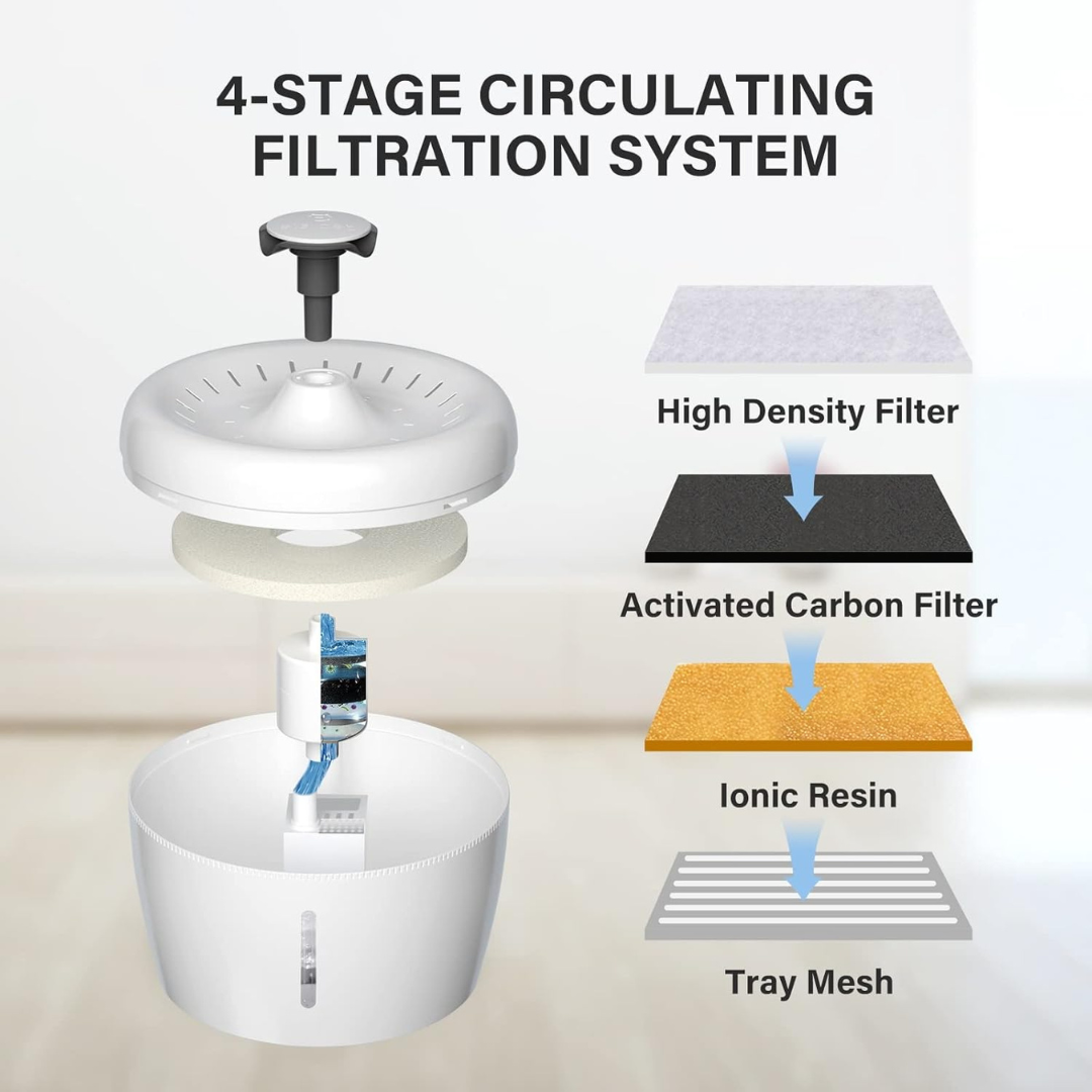 Electric Pet Water Dispenser