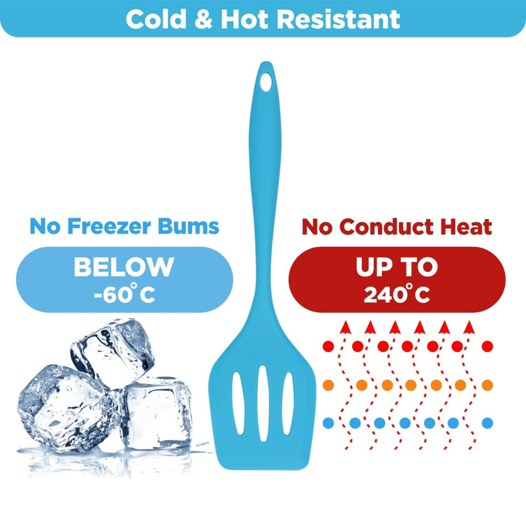 5-piece Kitchen Utensil Set