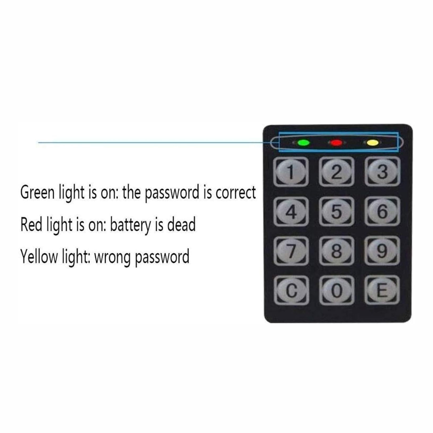 Security Safe Box