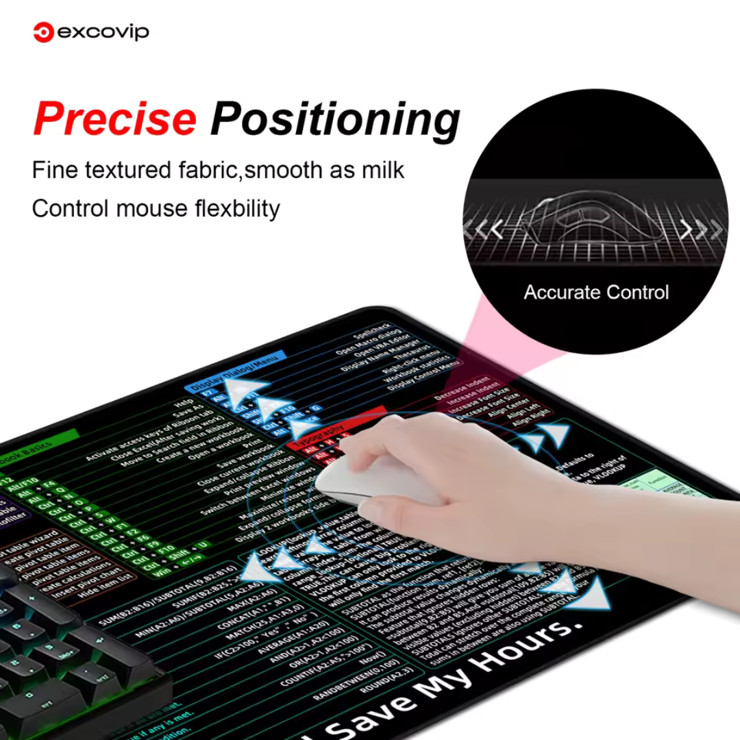 Desk Mat - Excel Shortcut