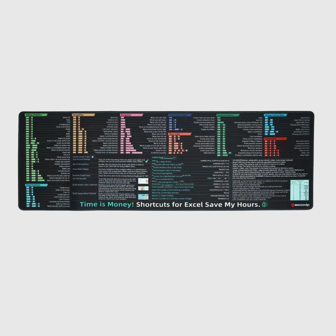Desk Mat - Excel Shortcut