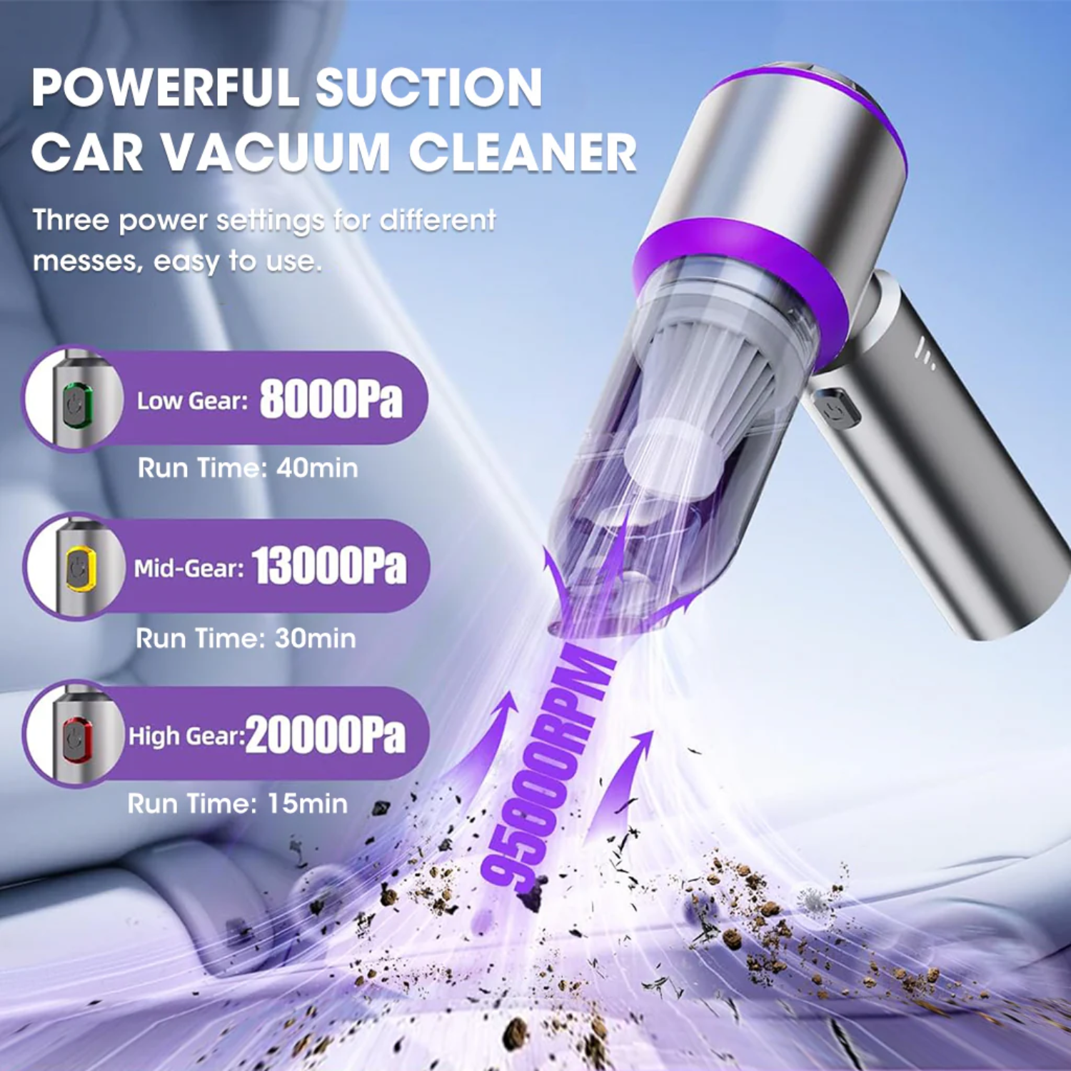 Portable Handheld Vacuum Cleaner