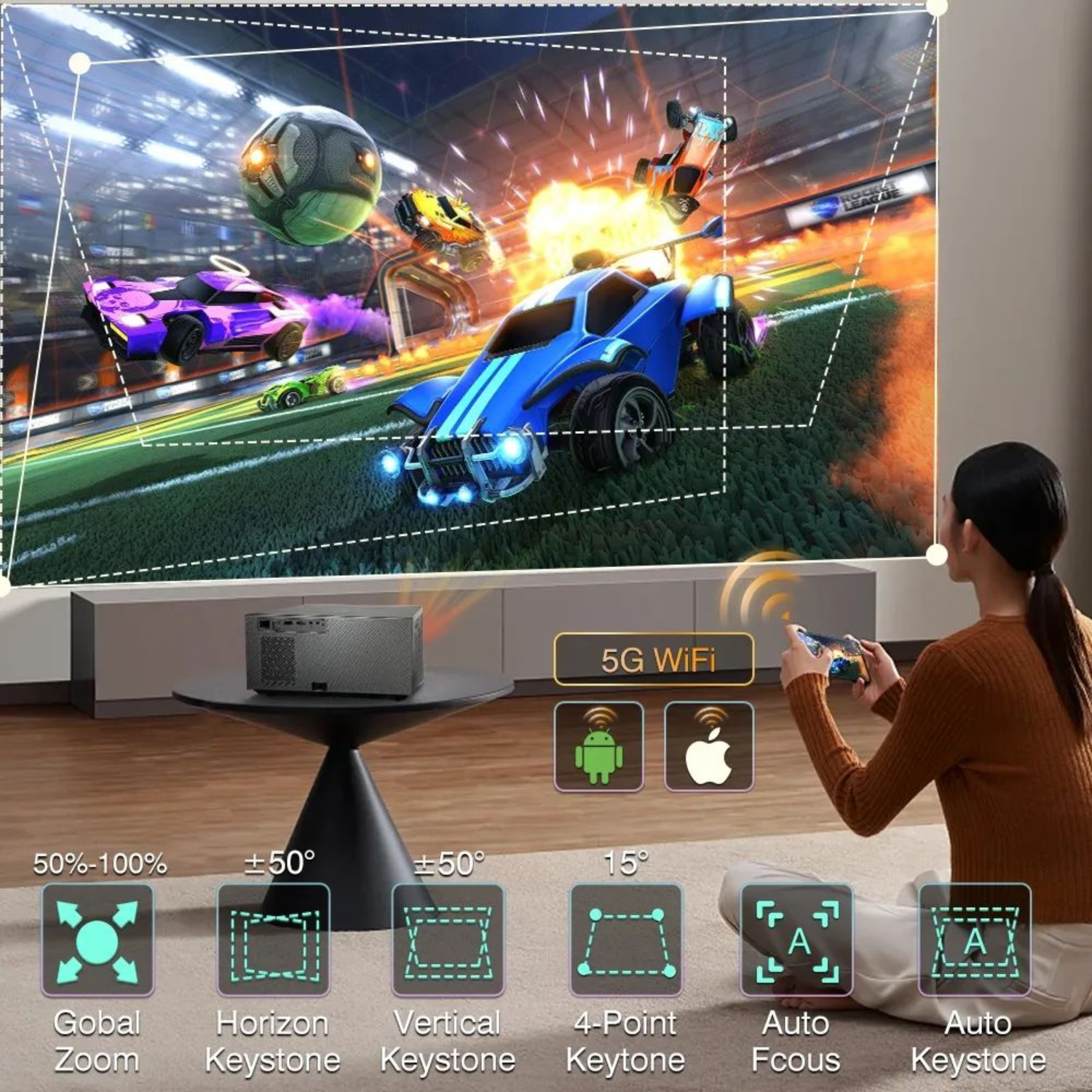 S2 Projector