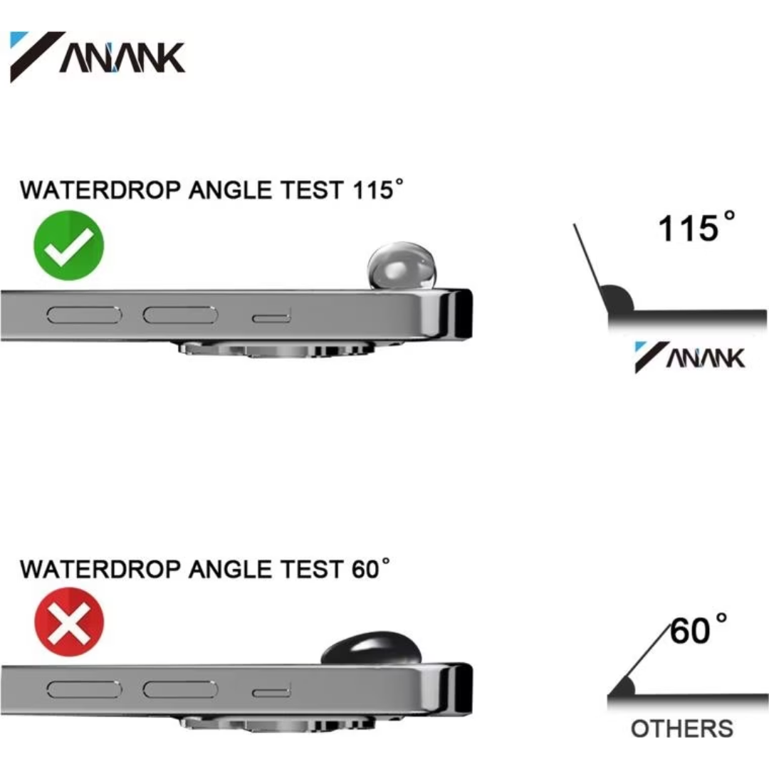 Privacy Tempered Film - iPhone 15 Pro/Pro Max