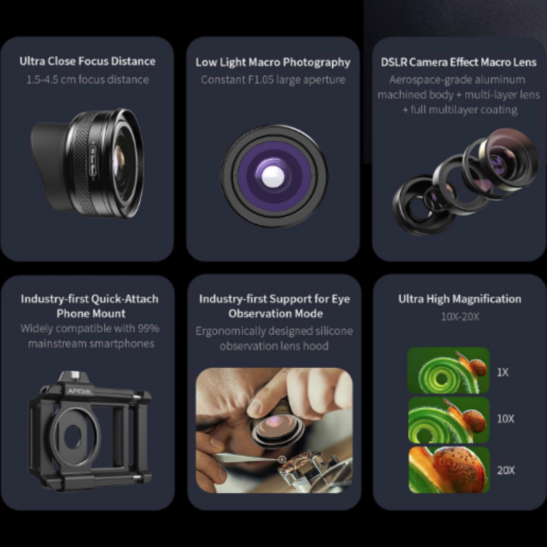 Smartphone Zoom Macro Lens