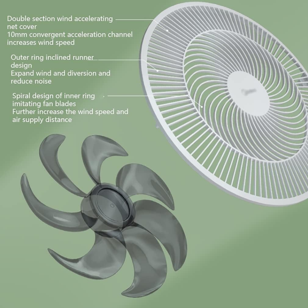 16'' Luxury Floor Fan