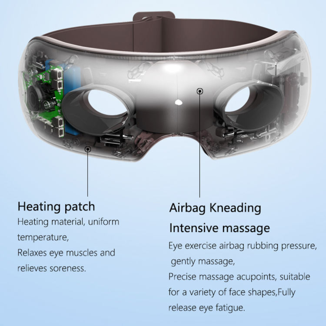 Eye protector