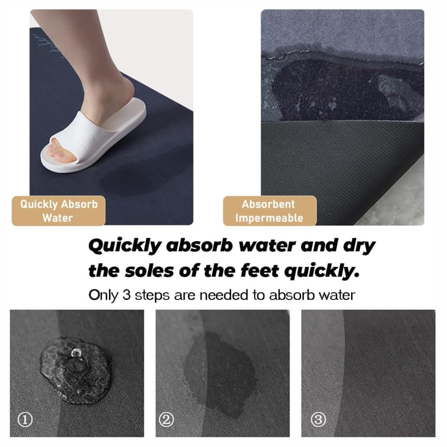 Non Slip Floor Mat