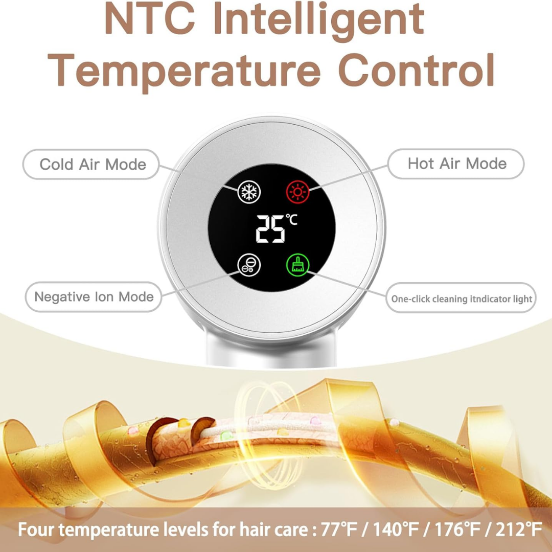 Digital High Speed Hair Dryer