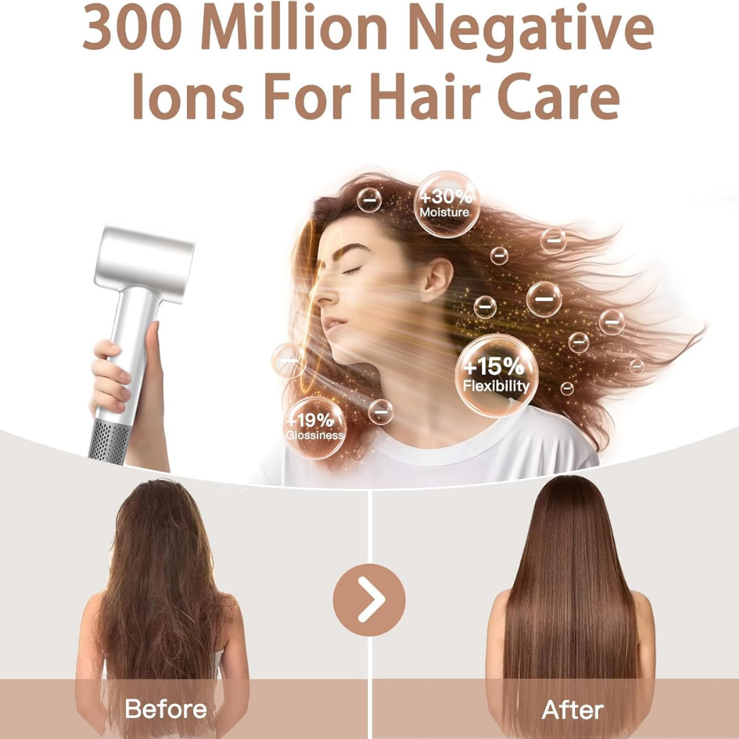 Digital High Speed Hair Dryer