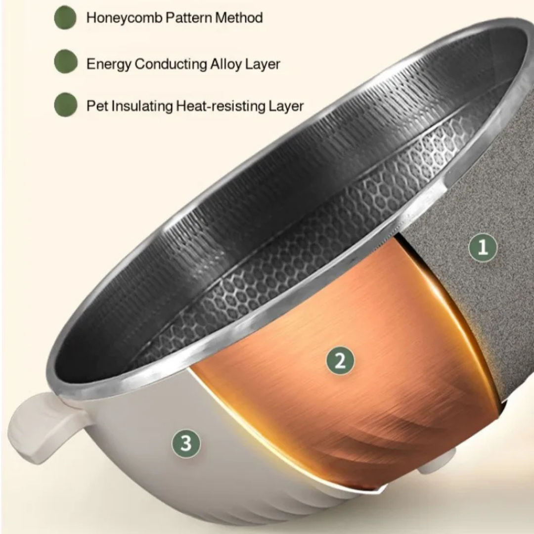 Non Stick Electric Frying Pan