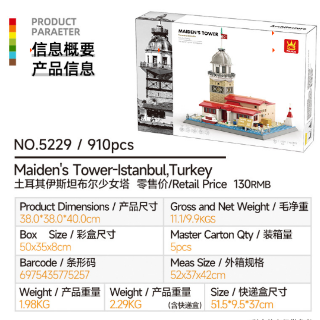 Turkey Istanbul Tower Blocks