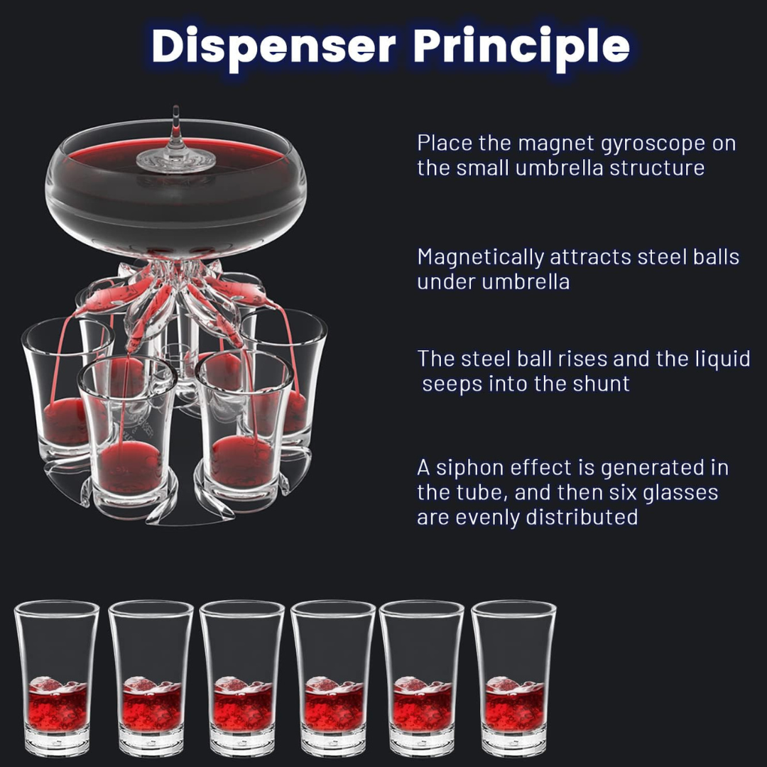 Rotate Table Plastic Bucket