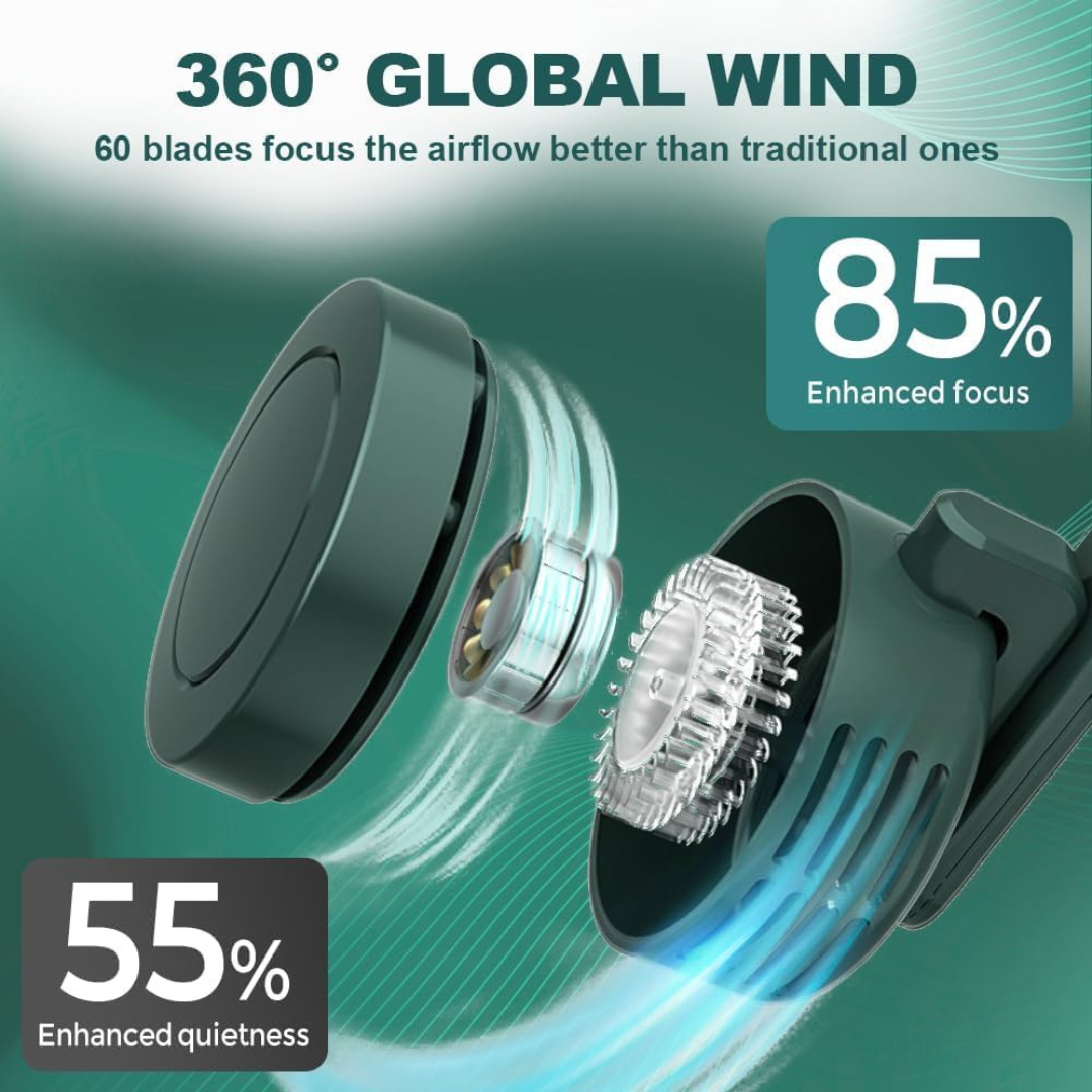 Portable Mini Clip On Fan