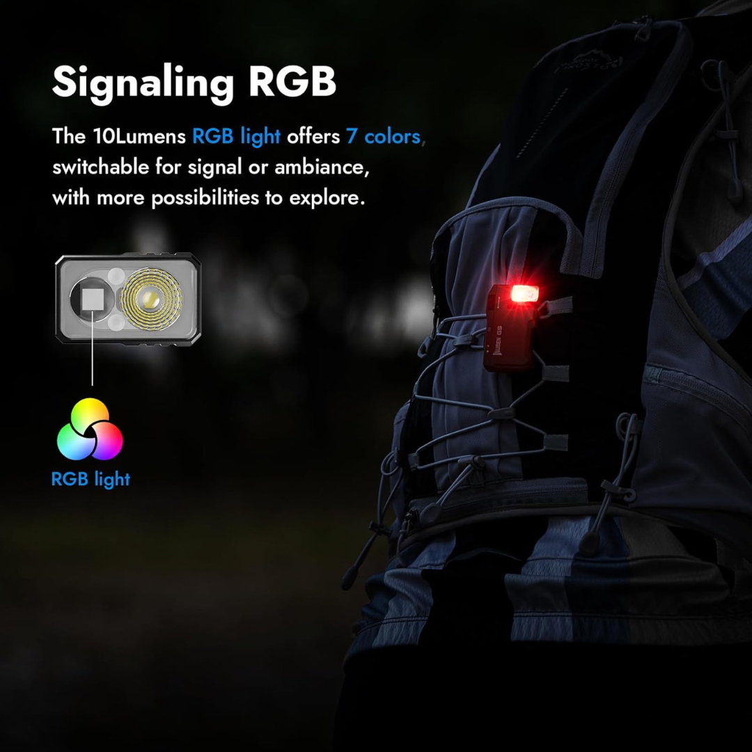 Portable Mini Flahslight