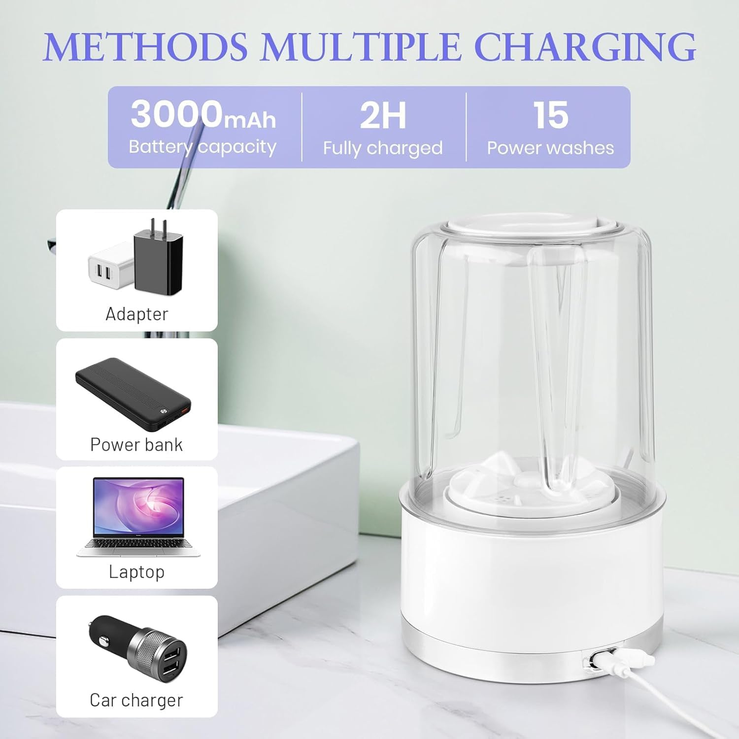 Mini Washing Machine