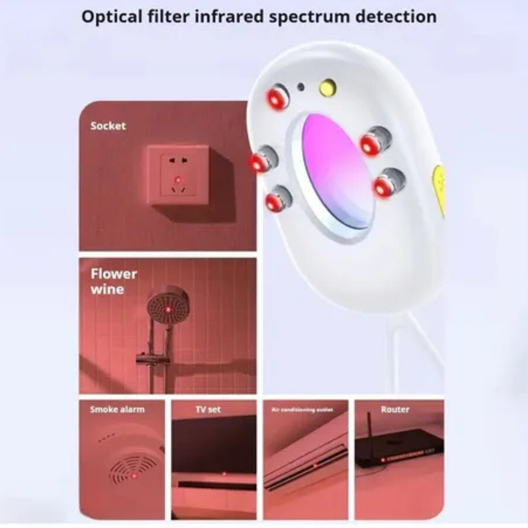 Camera Intelligent Detector