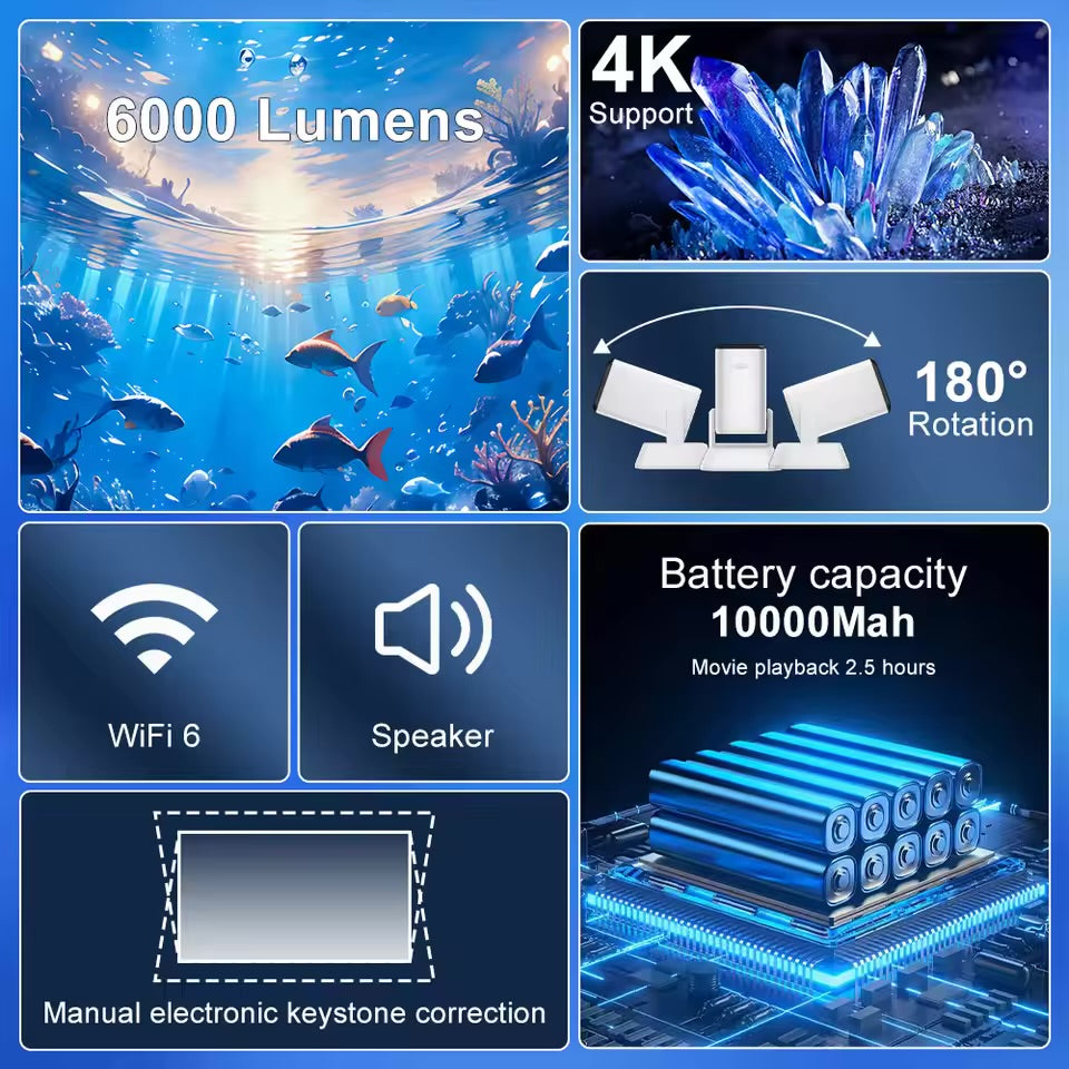 Q7 Projector