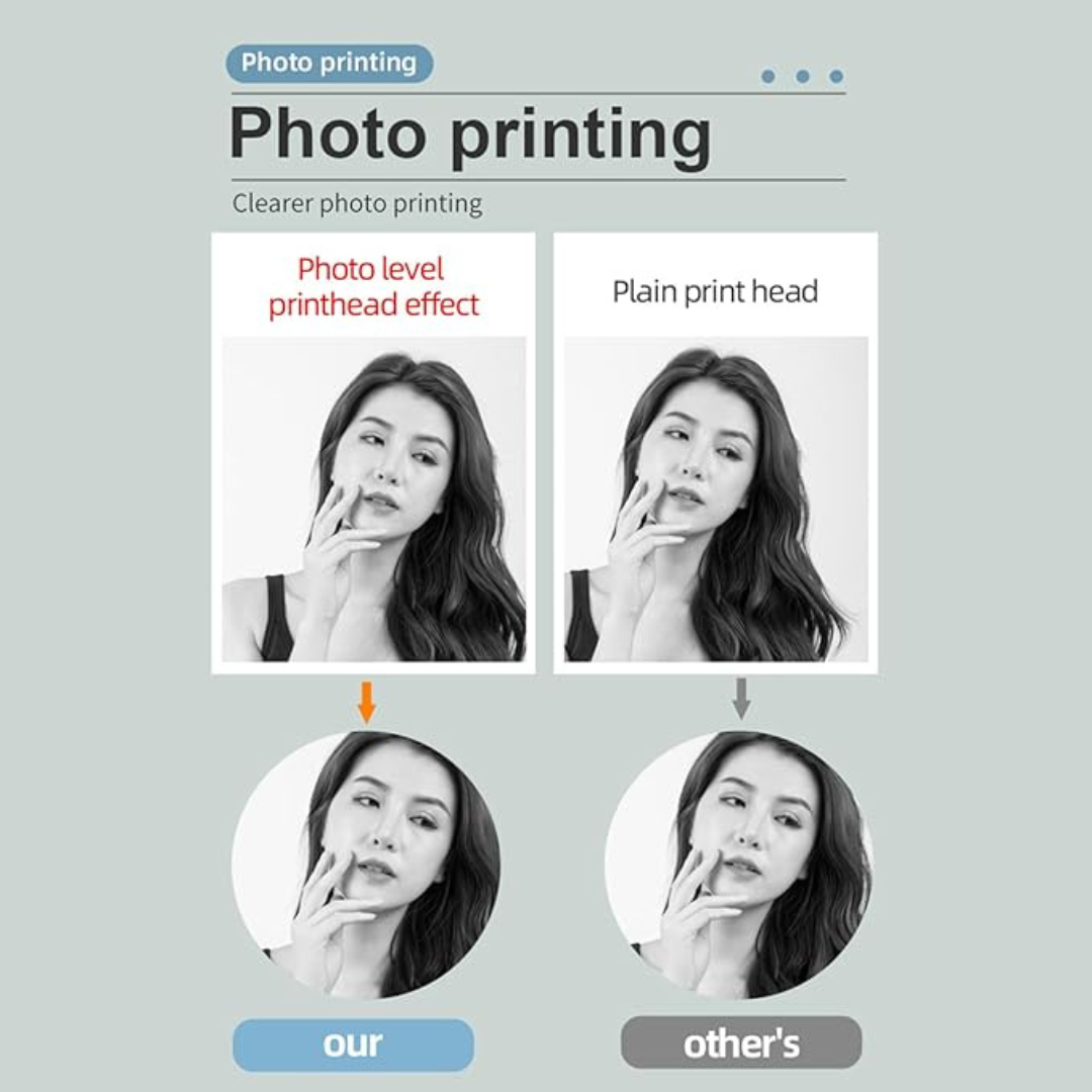 Mini Thermal Printer