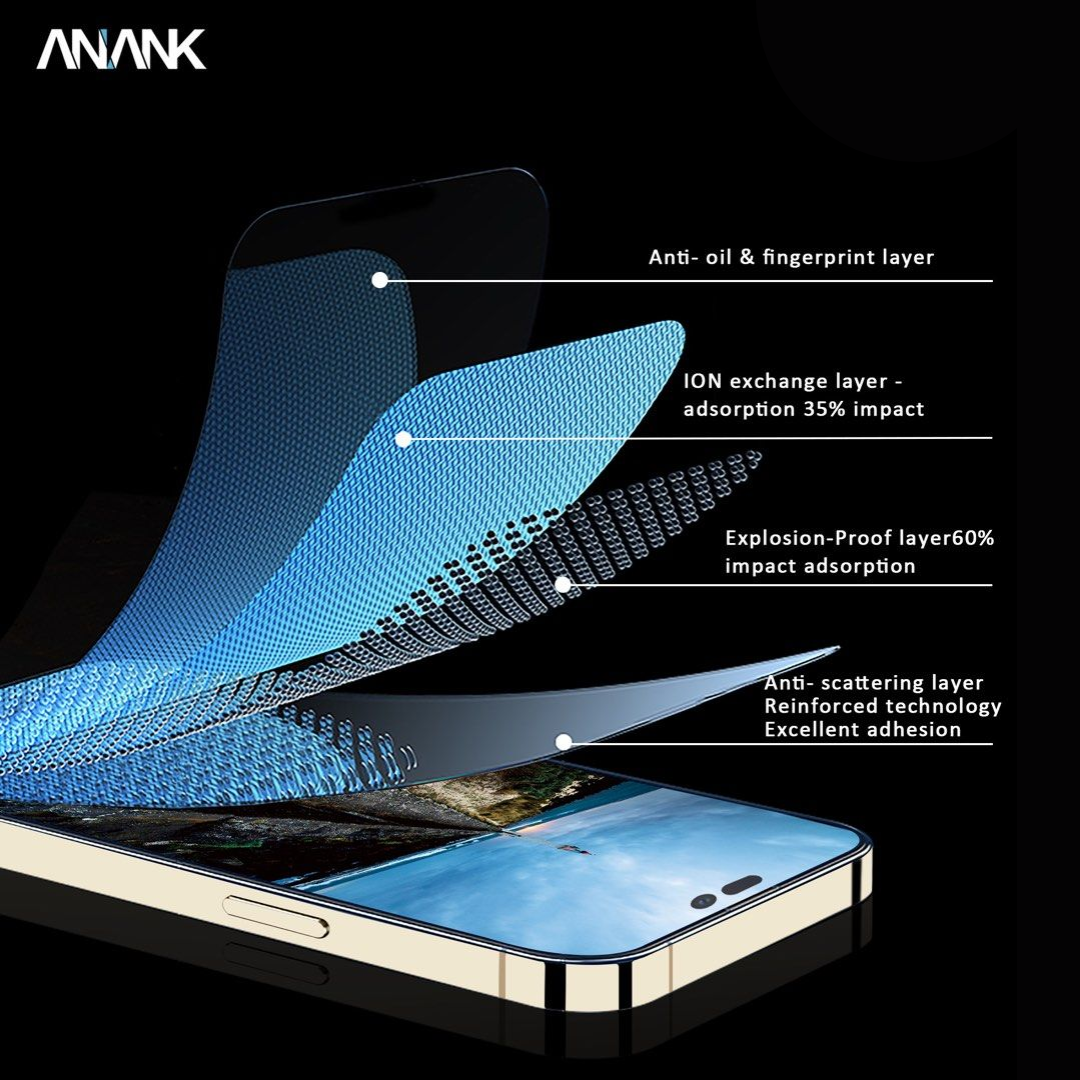 Privacy Tempered Film - iPhone 14