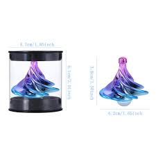 Decompression Wind Gyro